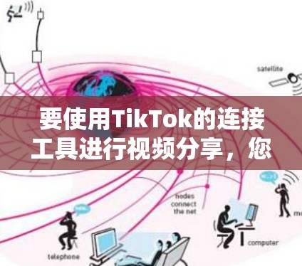 要使用TikTok的连接工具进行视频分享，您可以按照以下步骤操作