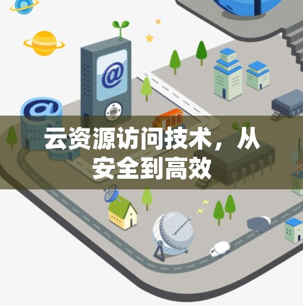 云资源访问技术,从安全到高效 云资源访问技术,从安全到高效