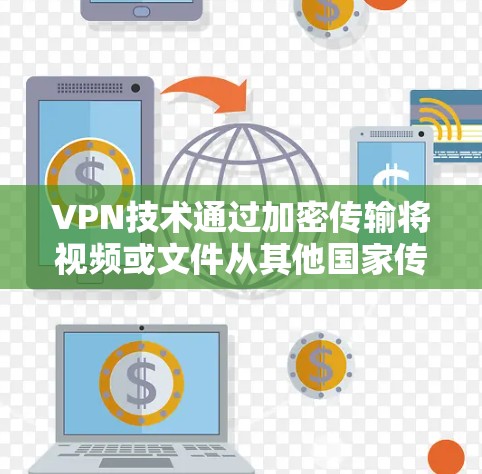 VPN技术通过加密传输将视频或文件从其他国家传输到中国,通常在国家网络空间安全战略的框架下使用。然而,非法利用VPN服务器下载或传播非法内容,可能涉及法律和安全问题。以下是对此问题的逐步解释