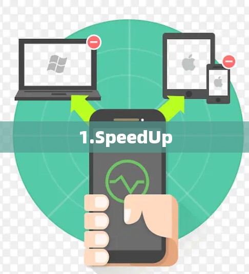 1.SpeedUp 1.SpeedUp