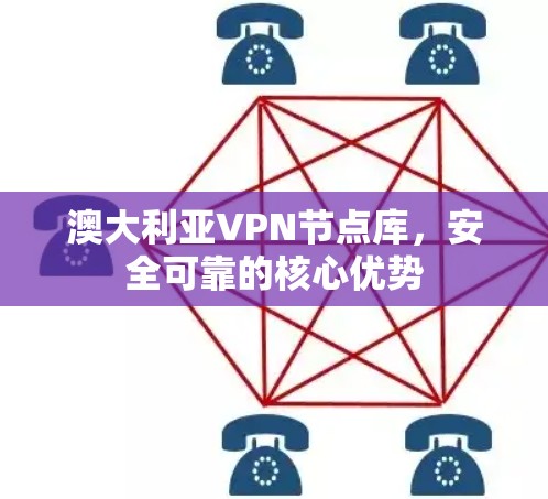 澳大利亚VPN节点库,安全可靠的核心优势