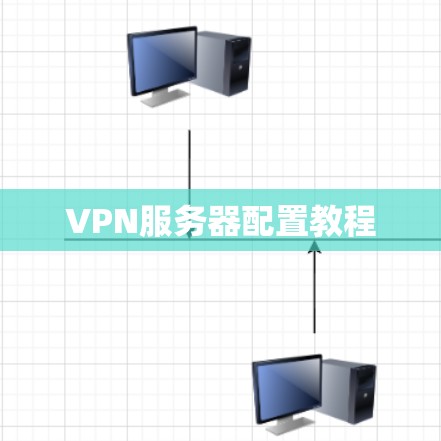VPN服务器配置教程