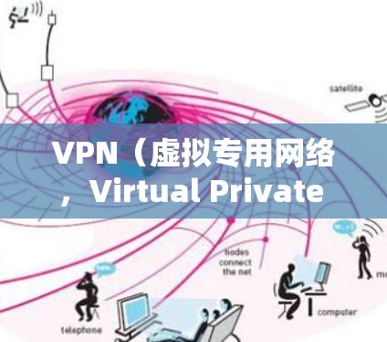 VPN（虚拟专用网络，Virtual Private Network）的技术有多种类型，每种类型有不同的工作原理、安全性和性能特点。以下是几种主要的VPN技术及其区别