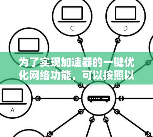 为了实现加速器的一键优化网络功能，可以按照以下步骤进行设计和实现